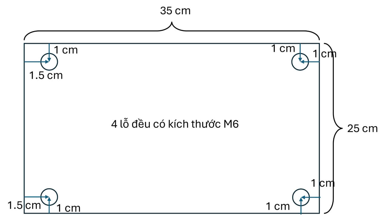 Introduction